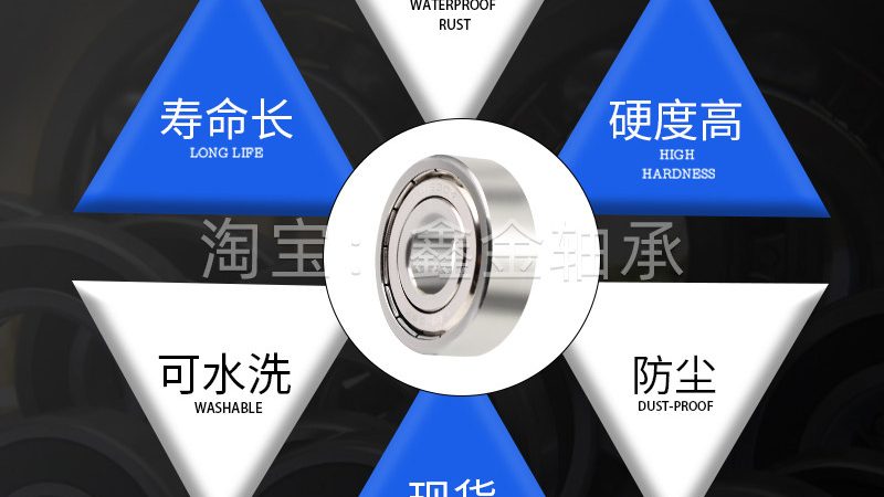 调心滚子轴承：尺寸参数解析与选型要点**